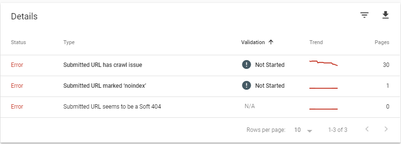 Crawl errors API on Google Search Console